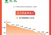 【图解牛熊股】机器人概念股霸屏涨幅榜，多只概念股本周涨超60%