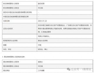汇泉基金成最惨“个人系”公募基金？