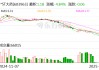 *ST大药：收到拟终止公司股票上市的事先告知书