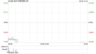 金沙中国有限公司发布年度业绩 净收益总额同比增加8.4%至70.8亿美元