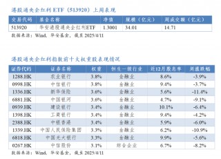 华安基金：国资平台大举增持上市央企，南向资金净流入创新高