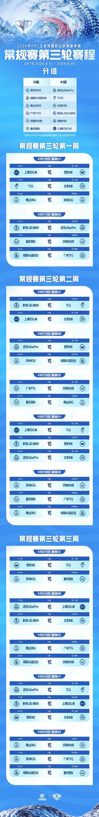 2022季后赛赛程图(2022季后赛什么时间开始)