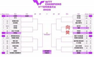 中央1台节目表(中央1台节目表电视节目表)