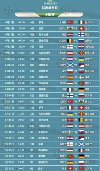 2021欧洲杯赛程比分(2021欧洲杯赛程比分结果)