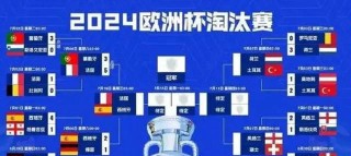 历届欧洲杯冠军榜(历届欧洲杯冠军榜名单)