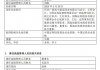 国海富兰克林基金董事长退休！公司总经理兼投资总监徐荔蓉近三年亏损16.83%，管理规模缩水60%