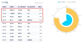 港股AI催化不断，腾讯元宝重磅升级，阿里再下一城！港股互联网ETF（513770）止跌向上，标的强势领涨