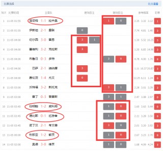 足彩网比分直播即时比分(足彩比分查询)