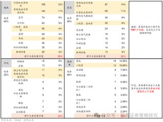 招商策略：A股将是全球投资在本轮美国关税冲击中更具韧性的资产
