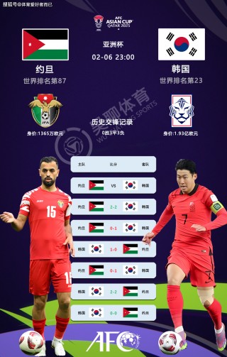 中国vs韩国比分结果(中国vs韩国比分结果预测)