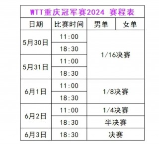2024国乒赛事日程(2024国乒赛事日程表)