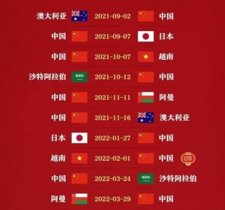 叙利亚足球世界排名(叙利亚足球排亚洲第几)