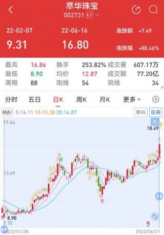  *** 对两名内幕交易者罚没约1.6亿元，其中一人因离世豁免