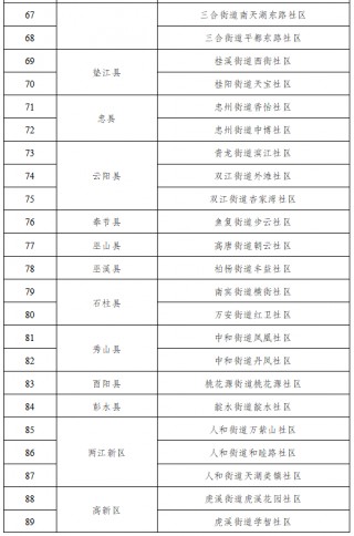 梁平停车智能收费标准(梁平停车智能收费标准最新)