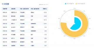 大热《咒术回战》上线在即，哔哩哔哩领涨4．96%！美联储降息预期升温，港股互联网ETF（513770）摸高2．7%！