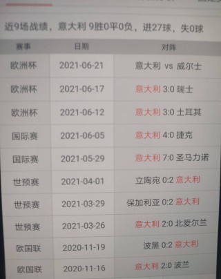 关于欧洲杯赔率的信息