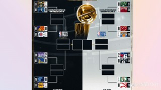 nba季后赛情况(nba季后赛情况如何)