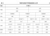 外卖骑手的社保元年：自愿还是强制？缴费基数多少？制度能否更灵活？