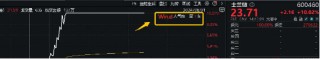 半导体受宠！士兰微涨停封板，登顶Wind人气榜榜首！电子ETF（515260）场内频现溢价区间，或有资金进场布局