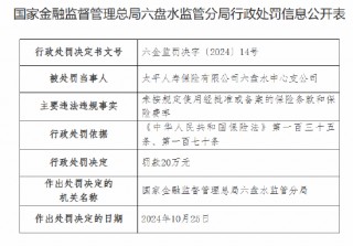 太平人寿六盘水中心支公司被罚20万元：因未按规定使用经批准或备案的保险条款和保险费率