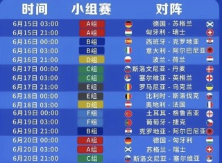 欧洲杯4强时间(欧洲杯4强时间表)