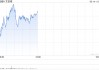 艾伯维任命CEO为董事长 7月1日生效