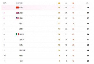 央视五套节目表直播(央视五套节目表直播央视一套节目)