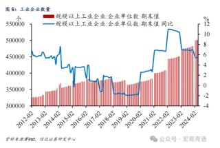 信达证券：为什么不降息？三大原因解释