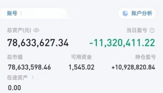 对话“炒股11年赚6000万”男子：曾连亏三年，不建议模仿