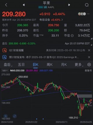 分析师：将美国所有iPhone组装业务迁至印度不现实