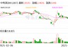 中电港：股东拟合计减持不超3%公司股份