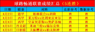 2021欧冠最新比分(2021欧冠最新比分及积分榜表)
