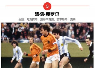 世界足坛历史十大中后卫(世界足坛历史十大中后卫球员)