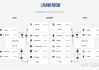 19年nba季后赛对阵图(2019年nba季后赛录像回放)