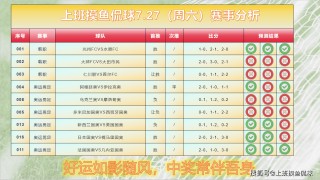 今天竞彩足球比赛结果查询(今天竞彩足球比赛结果查询表最新)
