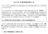 中国再保险：2024年归母净利润同比预增约80%至100%