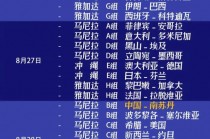 中国男篮最新赛程(中国男篮最新赛程安排)