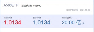 A500“更佳”代言人来了！“563500”12月2日澎湃上市！最新净值领跑沪市所有A500ETF