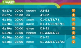 2021欧洲杯赛程比分(2021欧洲杯赛程比分结果)