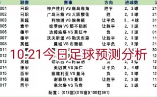 今天足球比分预测(今天足球比分预测分析最新)