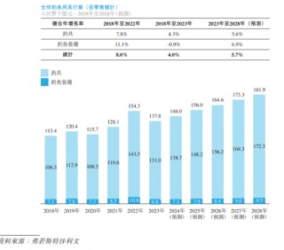 乐欣户外IPO迷雾：大额分红流向控股股东