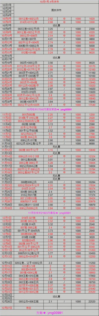 澳超最新比分及积分榜(法乙最新比分及积分榜排名)