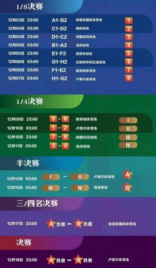 篮球世界杯2022赛程表(篮球世界杯2022赛程表时间)