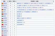 法甲赛程表(法甲赛程表时间排序图)