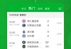 手机比分(捷报手机比分网)