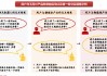 ETF日报：中国医药生物行业正加速构建“研发突破+国际化输出”的双轮驱动格局，可关注创新药沪深港ETF