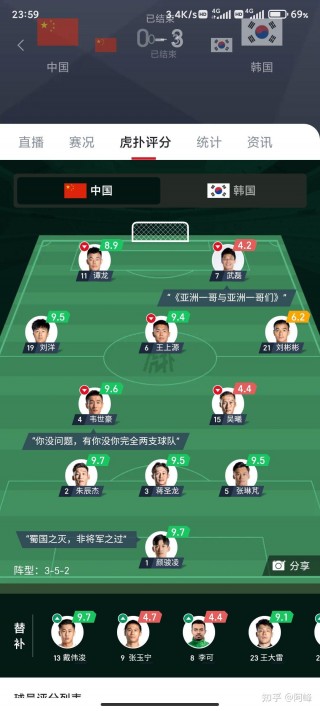 国足基本无缘2026世界杯(国足基本无缘2026世界杯了吗)
