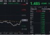 风暴下以“稳”为主，银行彰显防御性！“对等关税”对银行影响怎么看？
