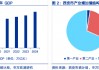 申万宏源研究春节见闻丨西安：硬科技之城的新活力与消费图景重构