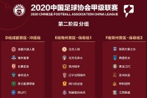 中甲联赛赛程时间表(中甲联赛赛程时间表2024年)